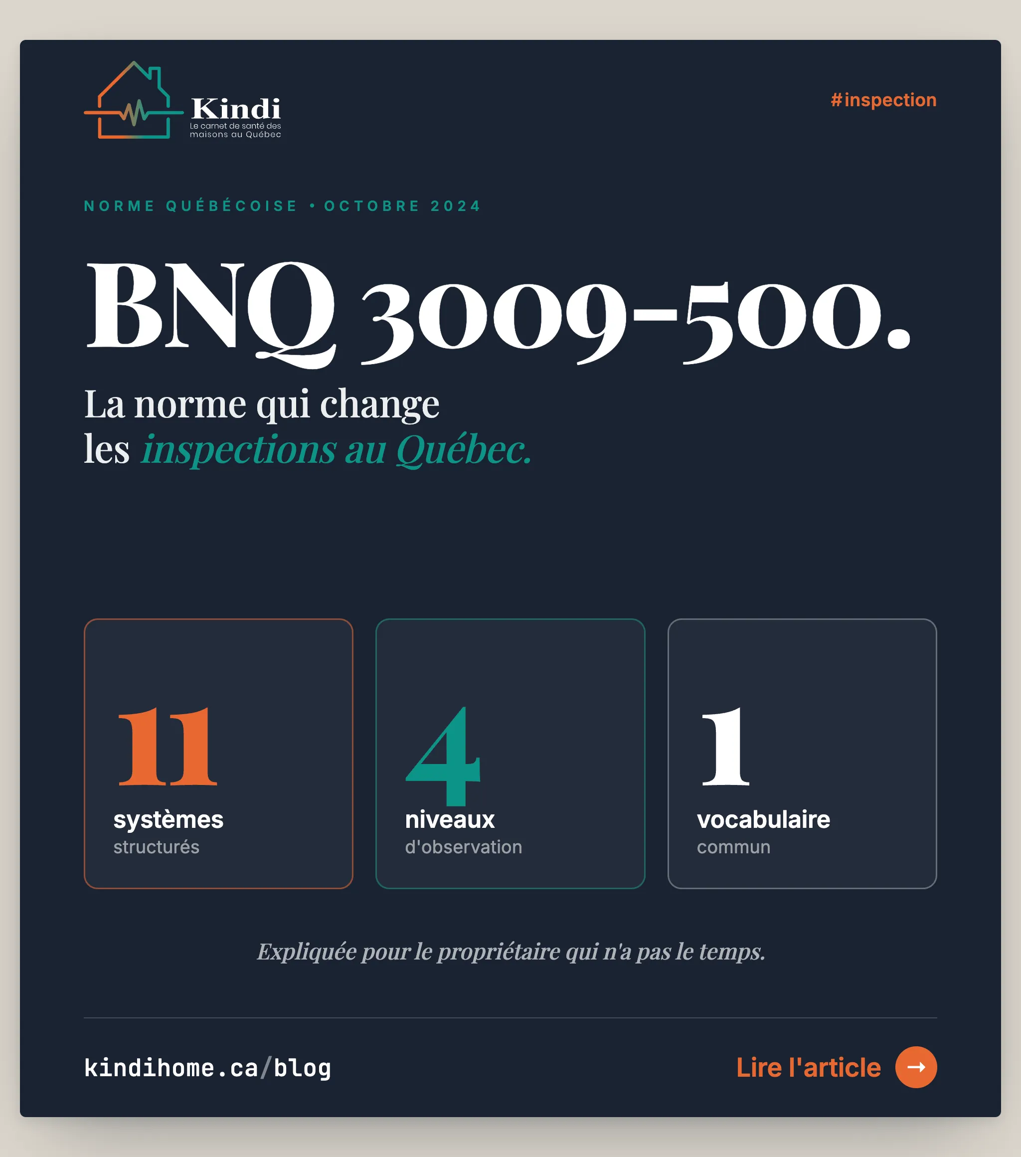Carte Kindi sur la norme BNQ 3009-500 et ce qu'elle change pour les propriétaires.