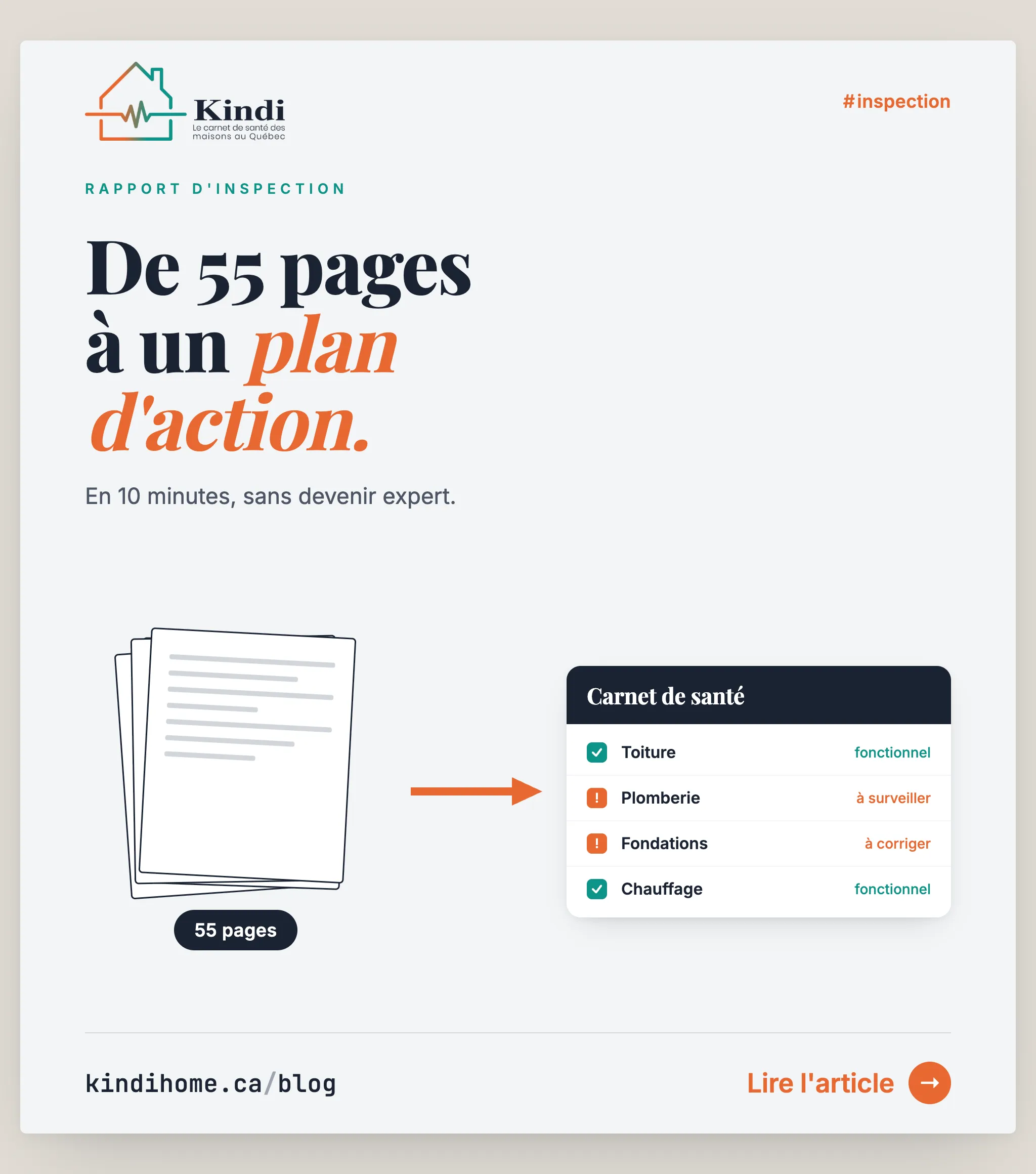 Carte Kindi sur la lecture d'un rapport d'inspection en 10 minutes pour les propriétaires pressés.